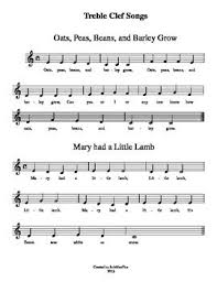 Middle c is located on the first ledger line above the staff of the bass clef. Treble Clef Songs Songs Treble Clef Clef