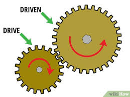 We did not find results for: Comment Determiner Un Rapport De Transmission 10 Etapes