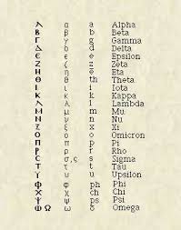 Traveling in a foreign land can be stressful, especially if you're going alone and don't. Origin Of Writing In The West Greek Alphabet Origin Of Writing Alphabet