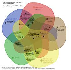 Pin On Infographics
