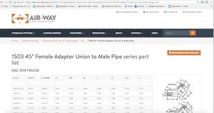 Online Conversion Tools Simplify Hydraulic Fitting Searches