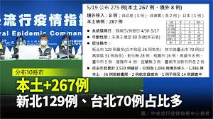 渐进式 web 应用 api 服务 地图可视化组件 石墨表格同步组件 合作的公益项目 阿里云疫情分析平台（完全免费） 我是志愿者，希望一起维护项目 我是数据提交. Uoryib1ok8jpzm