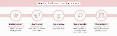 Is it good to use hair removal cream on your private parts? What Is Hollywood Laser Hair Removal Urbana