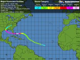 Major Hurricane Andrew Weather Underground