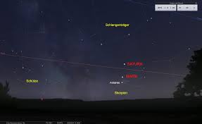 Read more from susanne rennert. 24 25 08 Konjunktionen Zwischen Mars Saturn Und Antares Sternwarte Lubeck