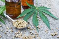 Image result for what is CBD