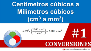 Conversión de unidad de longitud:convertir de centímetros a milimetros (cm a mm)1 cm= 10 mmconversión muy sencilla. Centimetros Cubicos A Milimetros Cubicos Cm3 A Mm3 Youtube