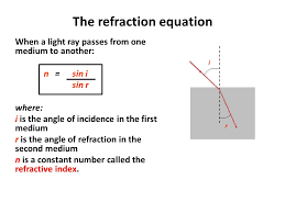 The angle of refraction is the angle between the refracted ray and the normal line. Week 2 Lesson 1 Refraction Objectives To Understand The Refraction Of Light Waves Describe Experiments To Investigate The Refraction Of Light Know And Ppt Download