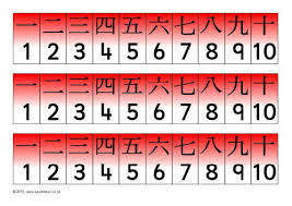 3 trois ทรัวซ์ = สาม à¸„à¸§à¸²à¸¡à¹€à¸Š à¸­à¹€à¸£ à¸­à¸‡à¹€à¸¥à¸‚à¸™à¸³à¹‚à¸Šà¸„à¸‚à¸­à¸‡à¸Šà¸²à¸§à¸ˆ à¸™