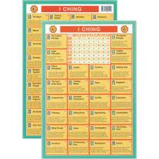 I Ching Mini Chart