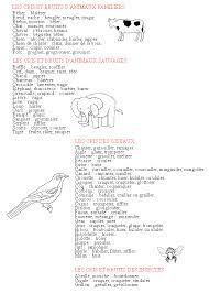 Maybe you would like to learn more about one of these? Exercice De Vocabulaire Les Cris Des Animaux 2 Le Cri Des Animaux Exercices De Vocabulaire Le Cri