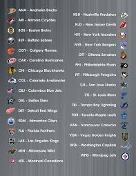 * game played at neutral location. Vegas Golden Knights Game Schedule