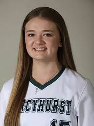 2022 Softball Roster