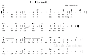 Soepratman yang menciptakan lagu berjudul ibu kita kartini. Not Angka Lagu Ibu Kita Kartini Lagu Nasional Not Angka