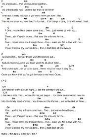 Back at one 2 chord sequences automatically extracted by analyzing the back_at_one 2.mid midi file. Chord Brian Mcknight Back At One Chord Walls