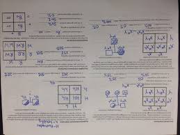 Blood Type And Inheritance Worksheet Promotiontablecovers