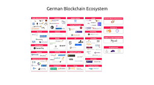 However, blockchain is not free from problems. Germany Sees Thriving Blockchain Crypto Industry Fintech Schweiz Digital Finance News Fintechnewsch