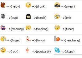 Emoticons For Facebook Yahoo And Skype Crackmodo New Emoticons Skype Emoticons Emoticon