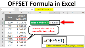 offset formula in excel how to use offset function in excel