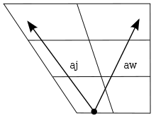 arabic phonology wikipedia