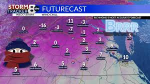 Image result for Wind Chill 2025 TX