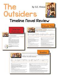 The Outsiders Timeline Review Of S E Hinton S Novel The Outsiders Novels Hinton