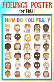 Feelings Poster Comes In Feeling Card Games Resource For School Or Home Use Teaching Emotions Social Emotional Curriculum Social Emotional Learning