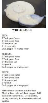Pin By R Rrk On Marinades Sauces And Spreads White Sauce Recipes Recipes Sauce Recipes