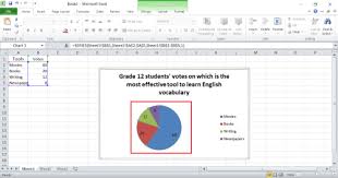 Erstellen Eines Kreisdiagramms In Excel Alles Was Sie Wissen Mussen