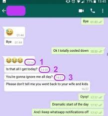 Your thoughts about you in my head have turned into a thing of delight for me, every day of my life i think how my life would have. How To Chat With Girls On Whatsapp 19 Tips 10 Examples