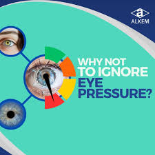 Image result for Intraocular Pressure
