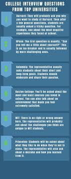 Jun 06, 2021 · college has it's really stupid areas like free college for all the athletes who rarely graduate or go to school. Pin On Writing Tips