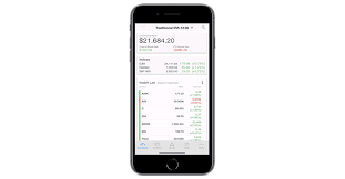 It's good to have a clear idea about price types and other order details. E Trade Brings Power Of The Desktop To Mobile With Liveaction Market Scanning Business Wire