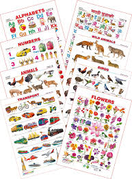 Buy Spectrum Educational Mini Wall Chart Set Of 8 Set 14