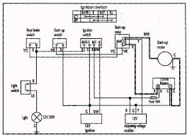 50cc diagram chinese scooters motorcycle wiring scooter engineering honda ruckus 150cc go kart. Service Info And Owners Manuals