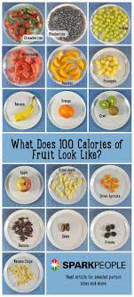 Cherry tomato is an excellent source of many nutrients, including dietary cherry tomato has 51 calories per pint or 16 calories for every 100 grams. 100 Calories Album On Imgur