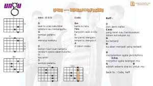 Check spelling or type a new query. Chord Dasar Ungu Sejauh Mungkin Python