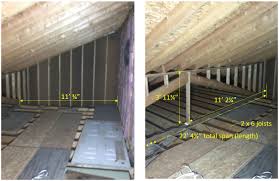 How much does it to convert a loft. Is My Attic Floor Over My Garage Strong Enough To Use It For Storage And Maybe As A Small Work Area Home Improvement Stack Exchange