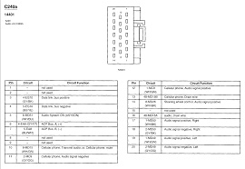 2003 4300 international instrument cluster wiring diagram wiring stepper motor driver carrier 2006. Wiring Diagram For 02 Lincoln Ls Wiring Diagram Hup Compact Hup Compact Pennyapp It