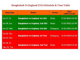 What's the time difference between dhaka and kuala lumpur? Bangladesh Time Google Search