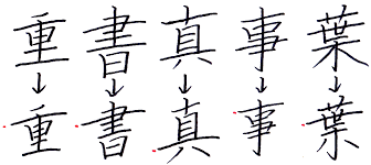 美文字の書き方 の基本を覚えましょう