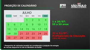 A vacinação será gratuita e realizada por meio de 10 mil postos de vacinação, dos quais 4,8 mil serão novos locais, criados especialmente para a campanha, com o uso provisório de escolas, quartéis e farmácias, por exemplo. Sp Anuncia Vacinacao Contra Covid Para Pessoas De 45 A 54 Anos Sem Comorbidades Em Agosto Sao Paulo G1