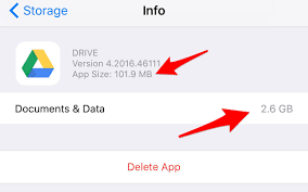 Tap the pdf or image to open it, and swipe down to the area that requires your signature. Solved Does Deleting Google Drive Apps From Our Iphone Also Deletes Photos From Google Drive Cloud Experts Exchange