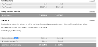 The difference is that your payments are not deducted. Uk 18 Years Old Apprentice How Am I Paying This Much Tax Tax