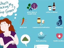 However, smelly bowel movements can also be characterized by serious health problems. What Does It Mean If Your Poop Is Green