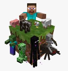 You can also upload and share your favorite minecraft wallpapers 1920x1080. Nice Minecraft Background Pic Minecraft Hd Png Download Kindpng