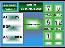Prediksi Togel Philippine Hari Ini Sabtu 25 Januari 2020 Youtube
