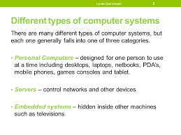 14 types of computer ports and their functions are explained here in details. P2 Describe The Purpose Of Different Types Of Computer Systems Ppt Video Online Download