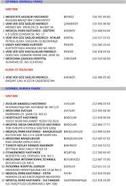 Istanbul Anadolu Yakasi Hastane Pdf Free Download
