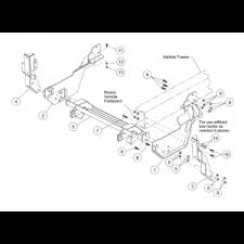 54 Ageless Plow Mount Chart